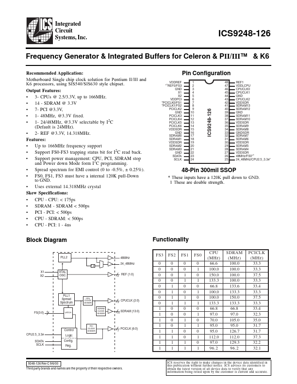 ICS9248-126