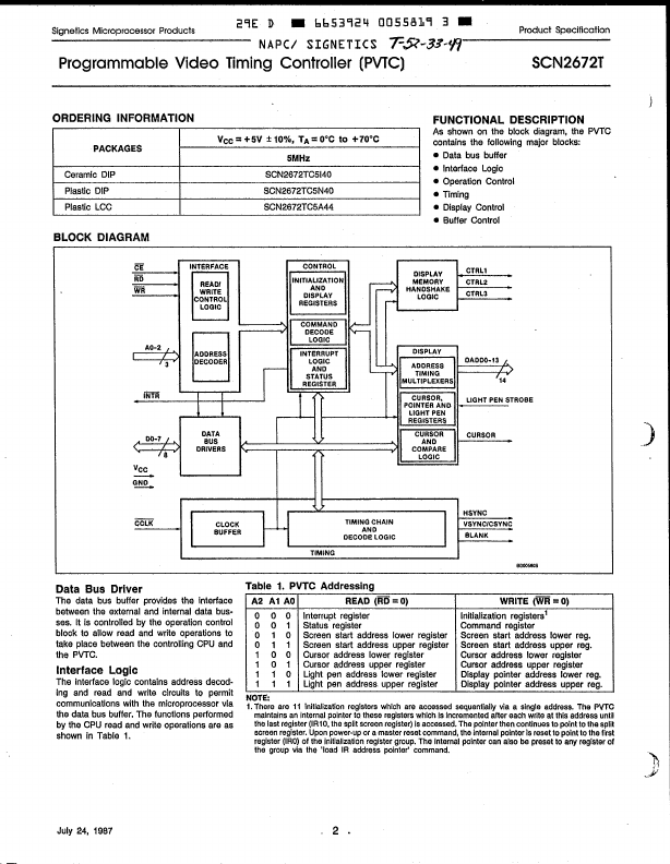 SCN2672T