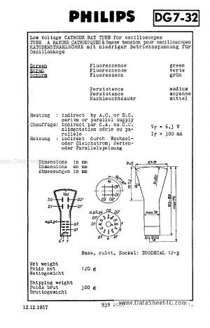 DG7-32