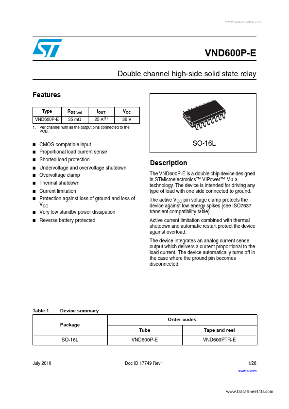 VND600P-E