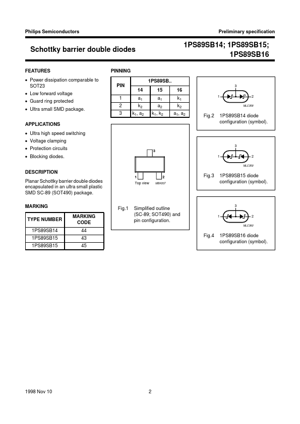 1PS89SB15