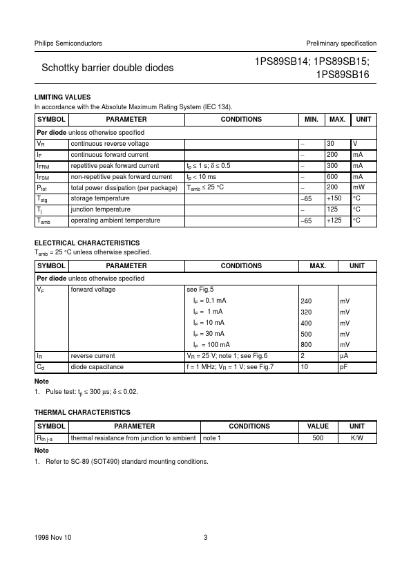 1PS89SB15