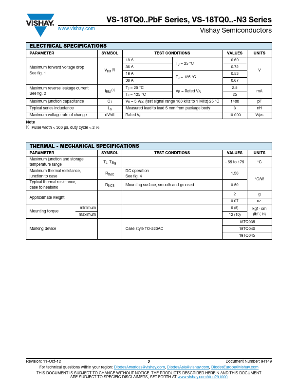 VS-18TQ040PbF