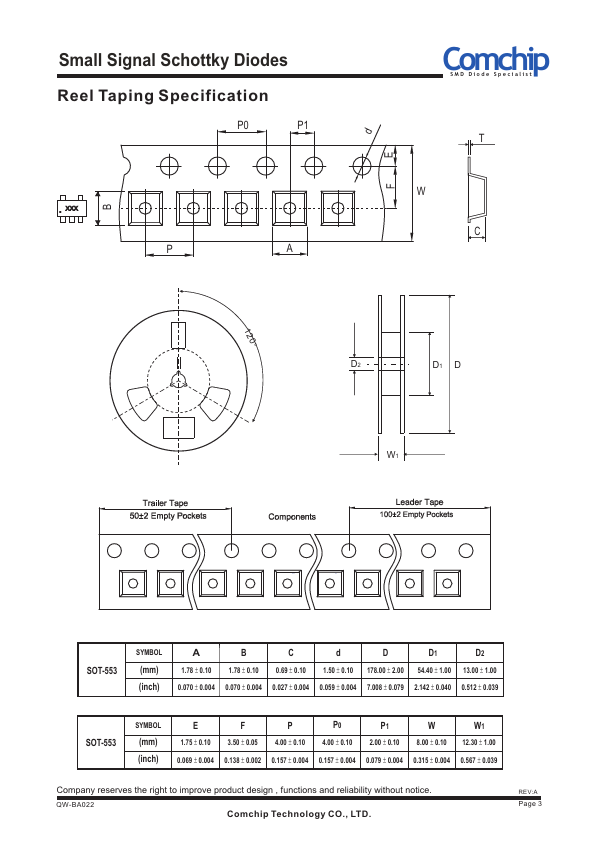 CDBH5-480V-G