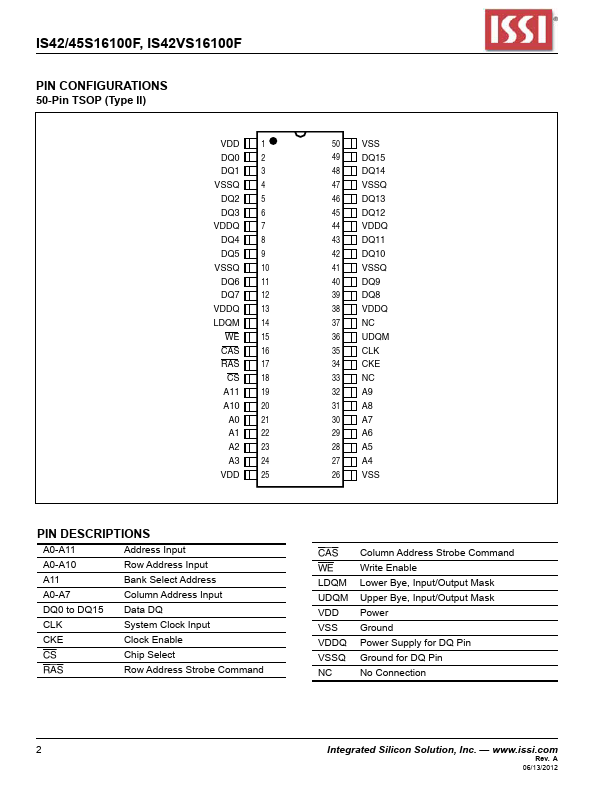 IS45S16100F