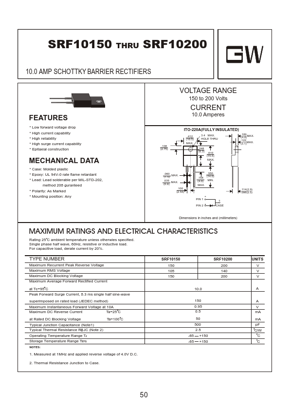 SRF10200