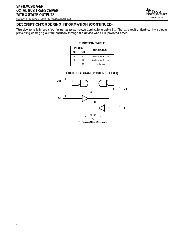 SN74LVC245A-EP