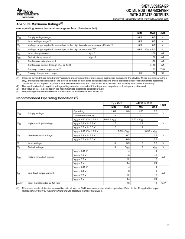 SN74LVC245A-EP