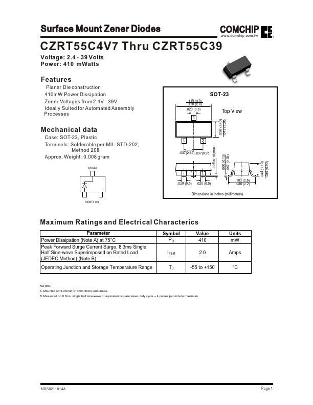 CZRT55C33