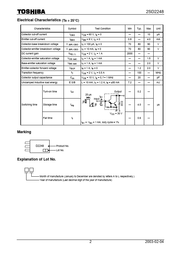 2SD2248