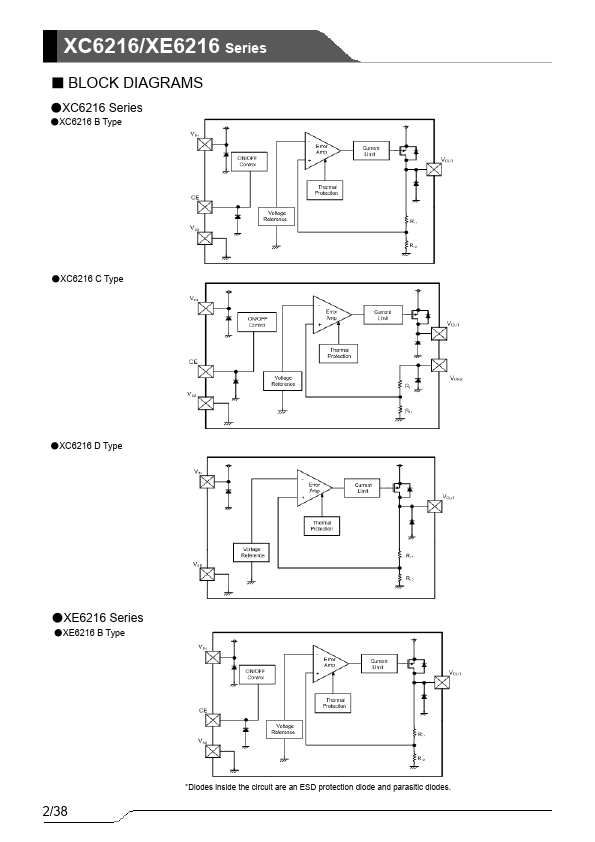 XC6216