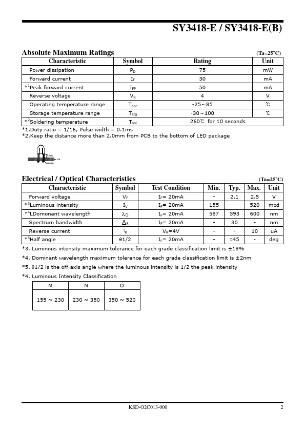 SY3418-E