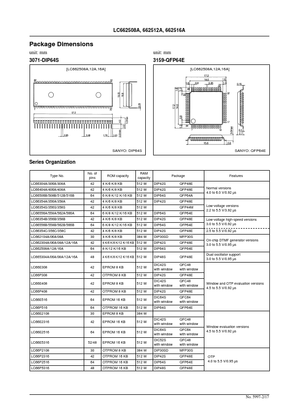 LC662516A