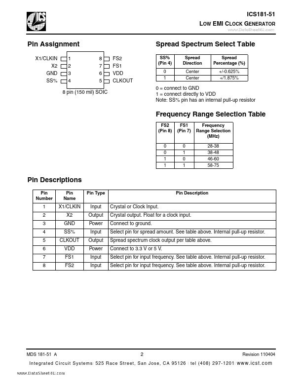 ICS181-51