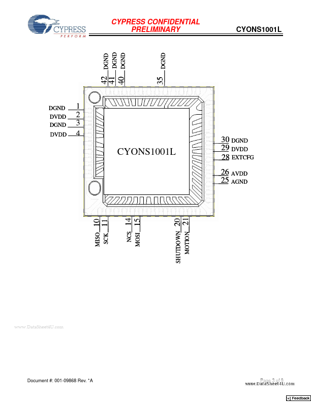 CYONS1001L