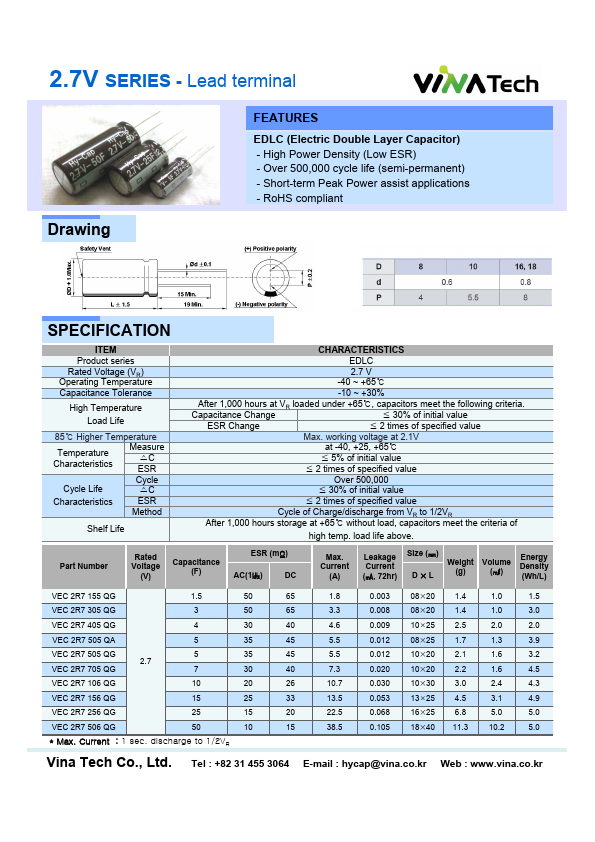 VEC2R7505QA