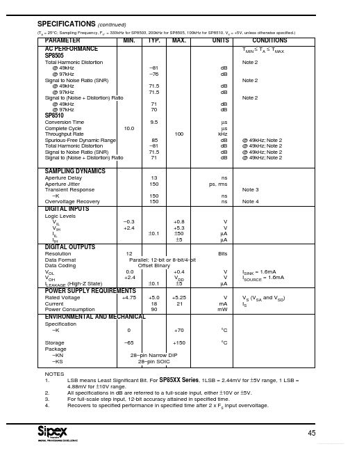 SP8505