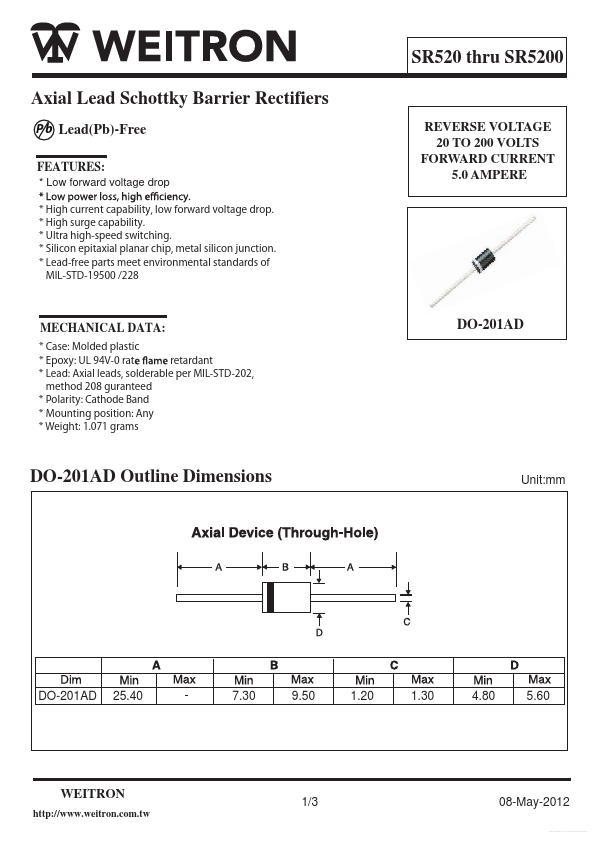 SR5150