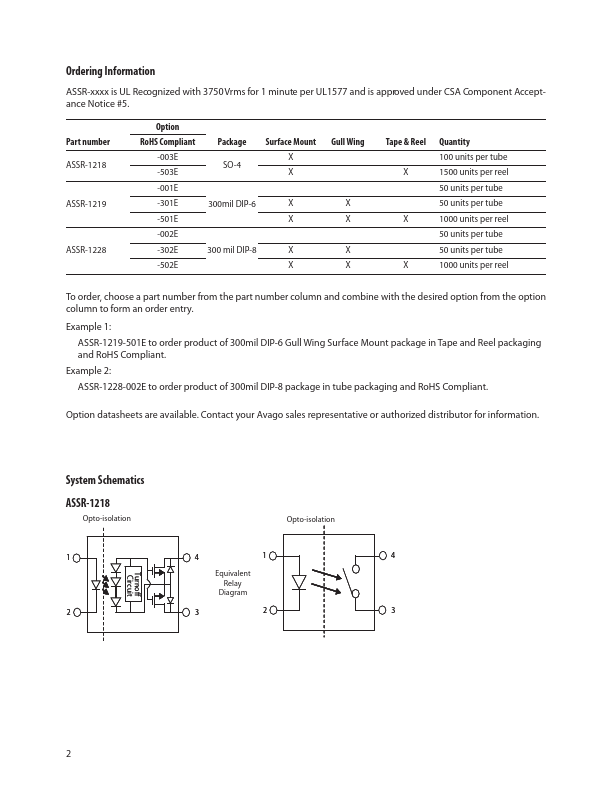 ASSR-1219