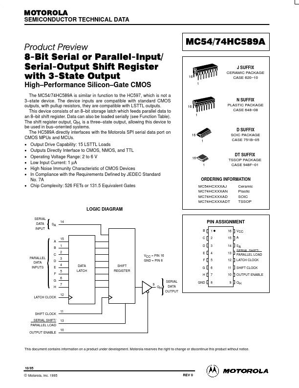 54HC589A