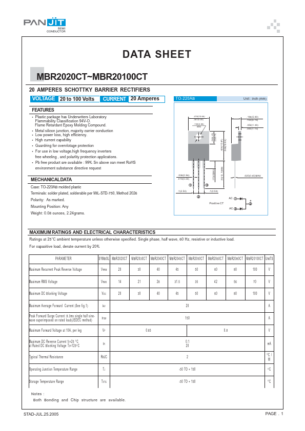 MBR2060CT