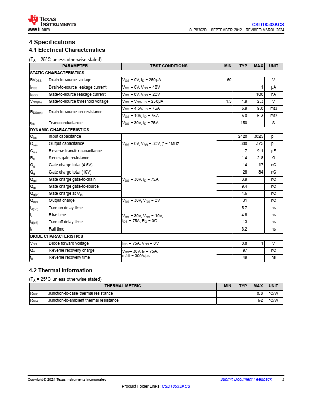 CSD18533KCS