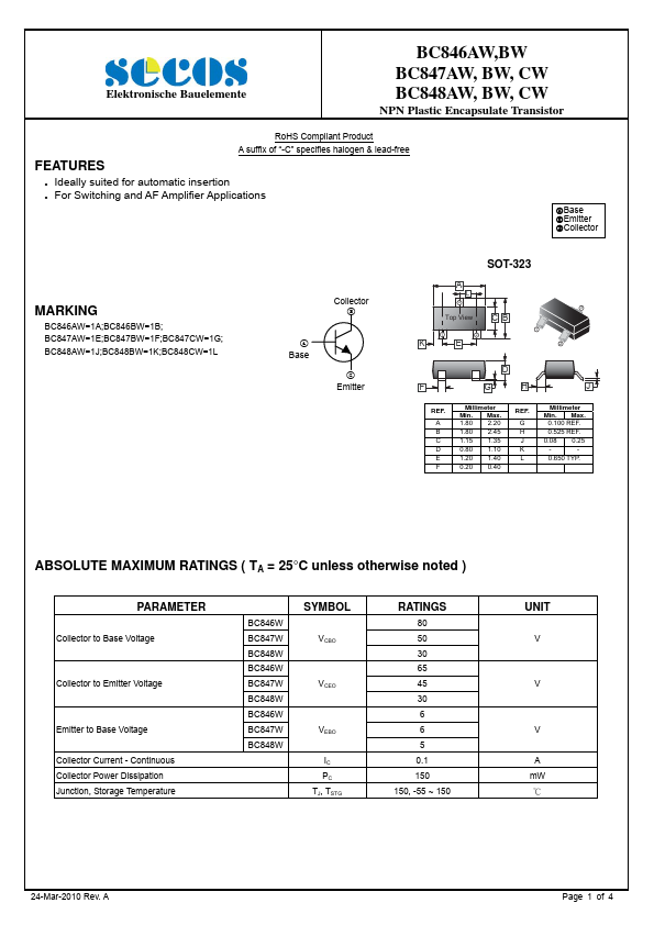 BC847AW