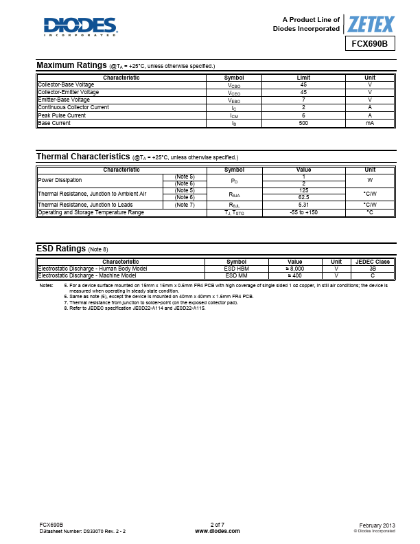 FCX690B