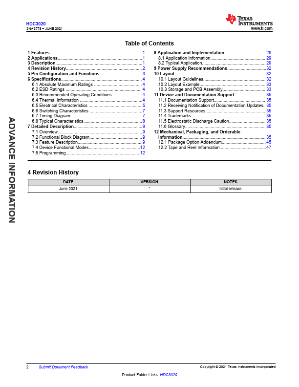 HDC3021