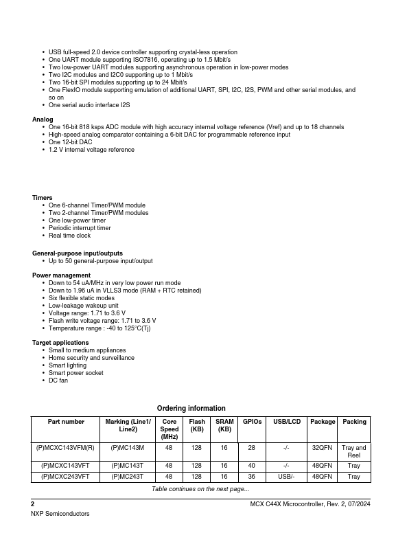 MCXC144VFT