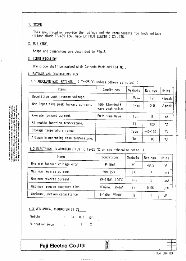 ESJA82-12A