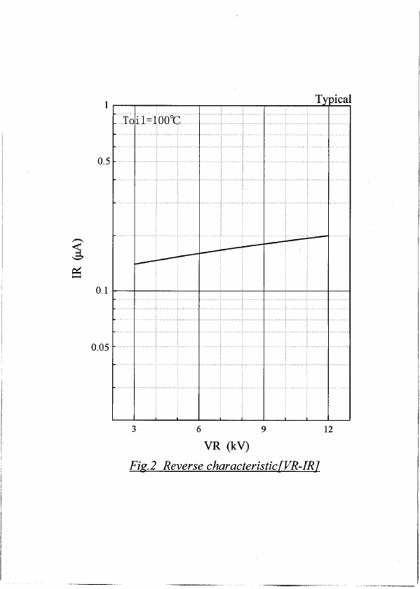 ESJA82-12A