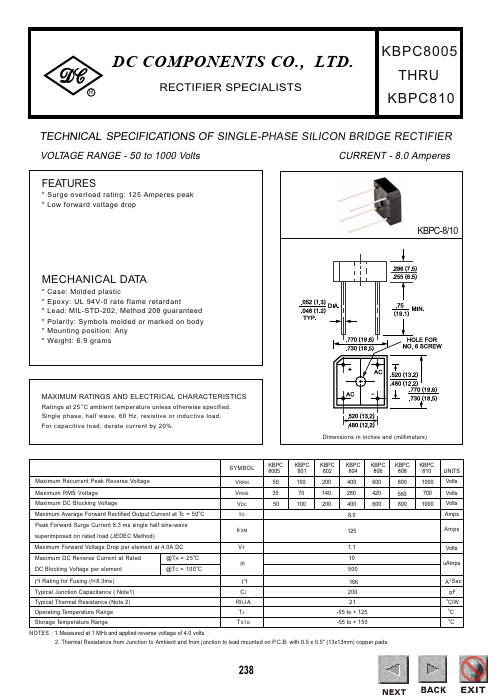 KBPC810