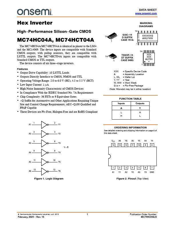 MC74HCT04A