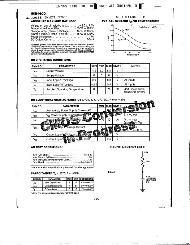 IMS1400