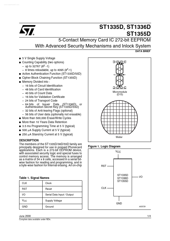 ST1355D