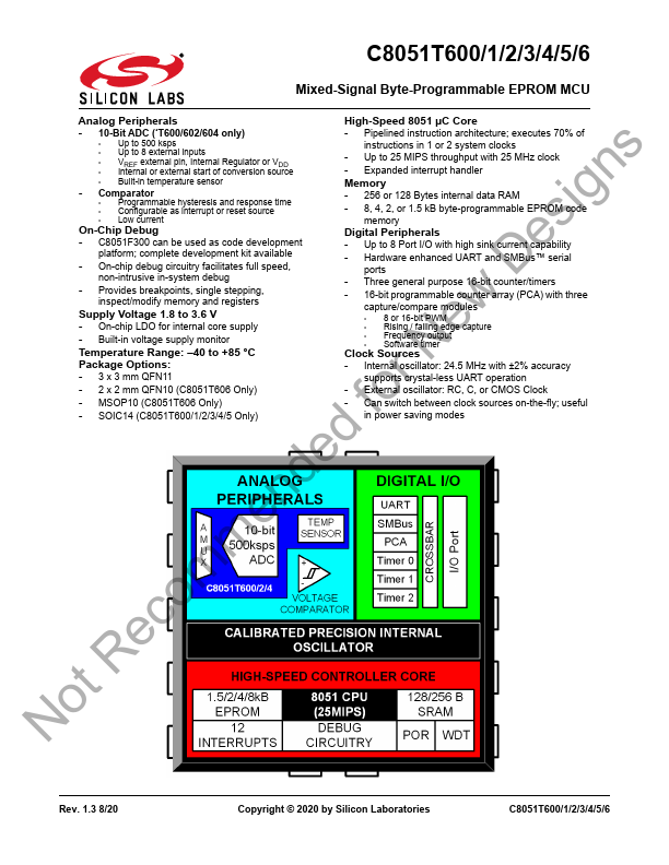 C8051T600