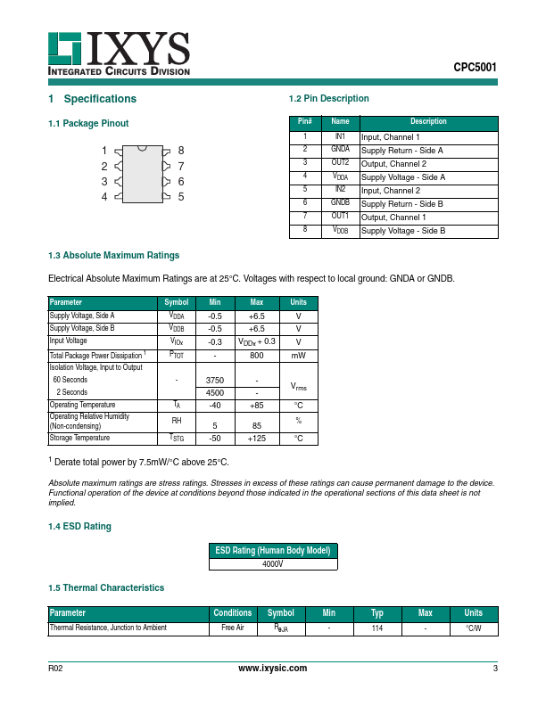 CPC5001