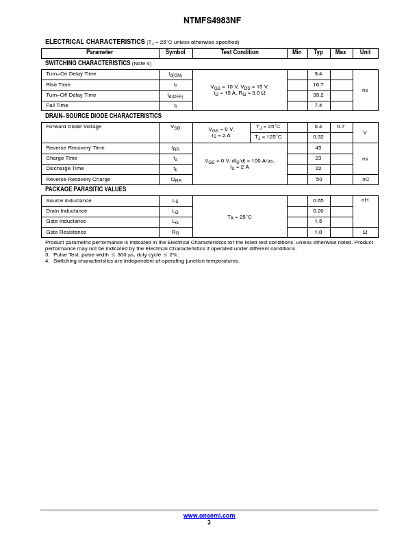 NTMFS4983NF