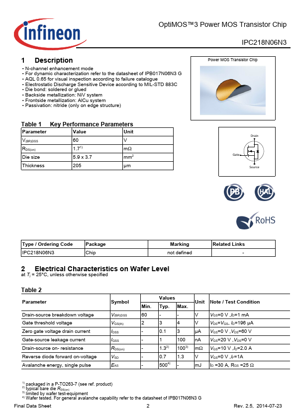 IPC218N06N3