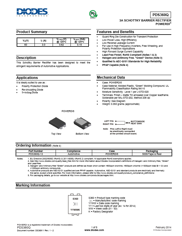 PDS360Q