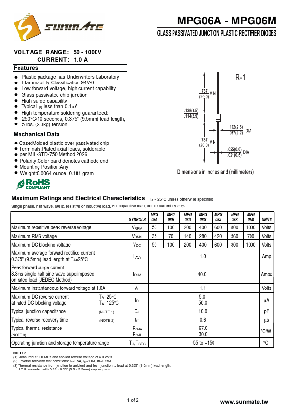 MPG06B