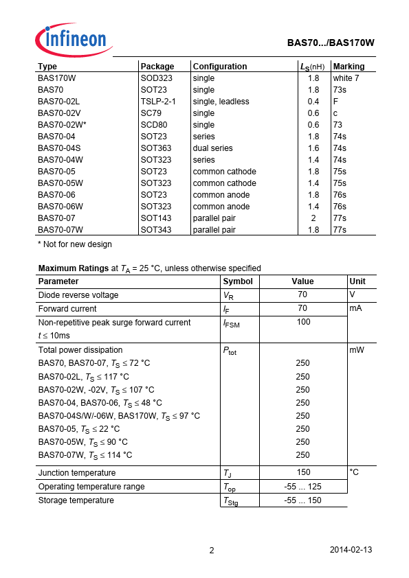 BAS70-04W