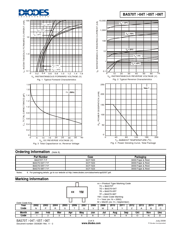 BAS70-05T