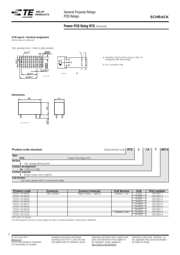 RTX3-1AT-B024