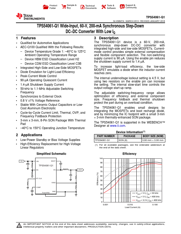 TPS54061-Q1