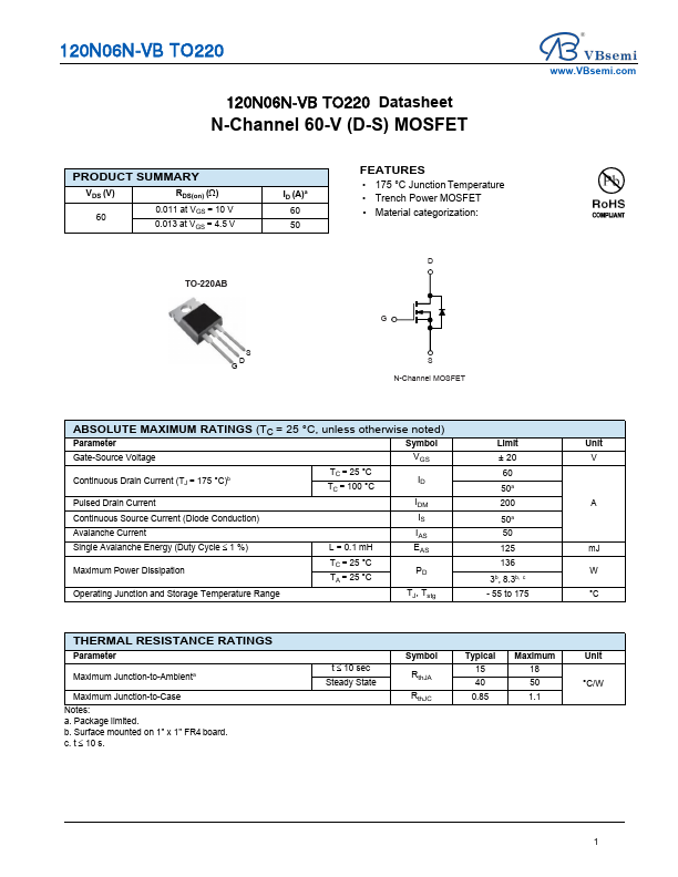 120N06N Datasheet Preview