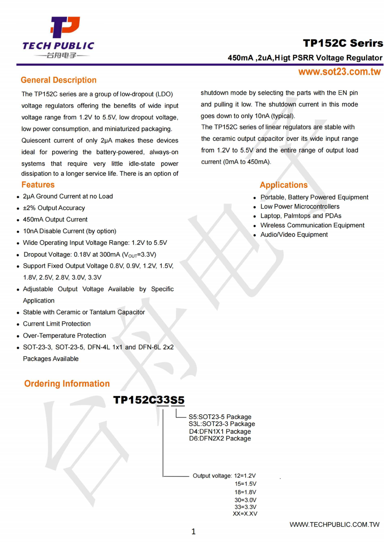 TP152C15D6 Datasheet Preview