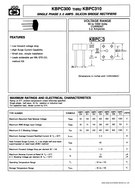 KBPC300