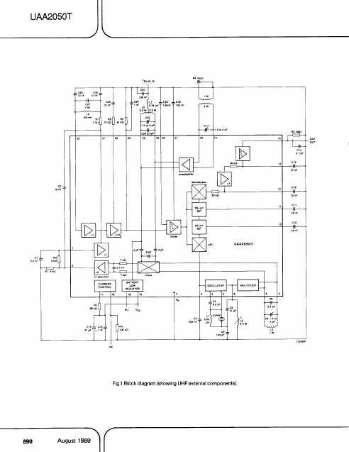 UAA2050T